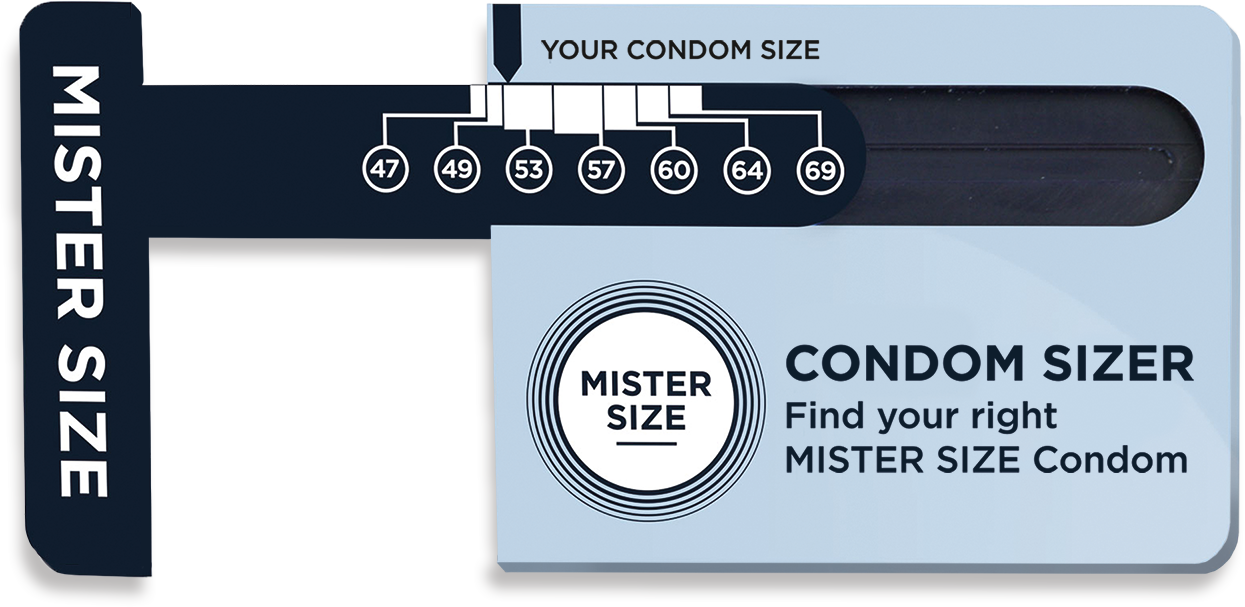 Kondomförstorare